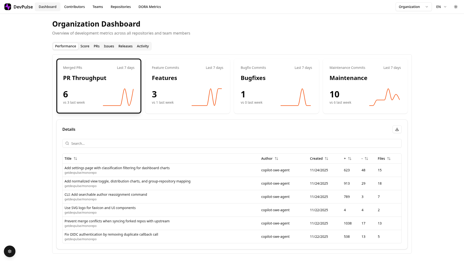 Dev Pulse